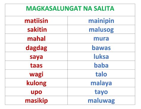 100 na halimbawa ng magkasingkahulugan na salita .
